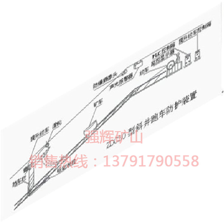 礦用防跑車(chē)裝置