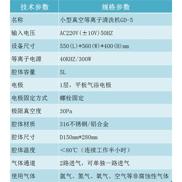 小型等離子清洗機技術(shù)參數(shù)