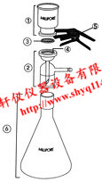 美國Millipore 47mm全玻璃換膜過濾器
