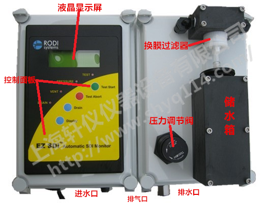 自動在線SDI儀（帶4-20mA信號輸出）的構(gòu)造